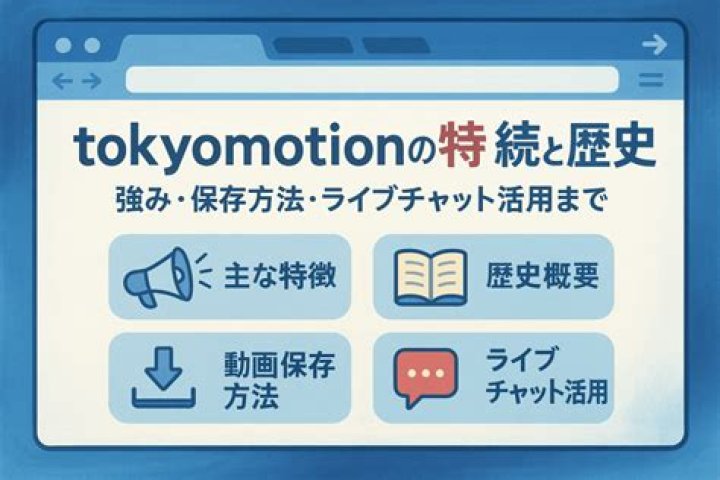 トーキョーモーション「逆さ」とは？意味・見方・注意点を整理